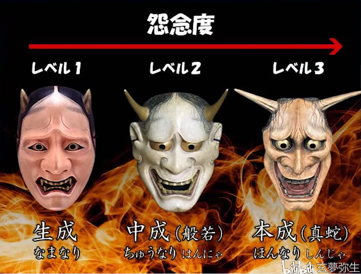 【第五人格】红蝶原型出处及日本妖怪般若