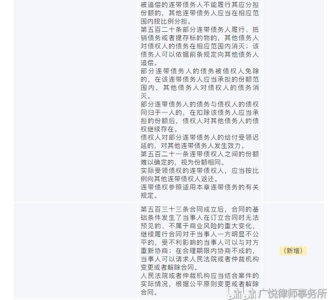 民法典合同法违约责任 e186e437079051817d902849bc58120f65b18d89.jpg