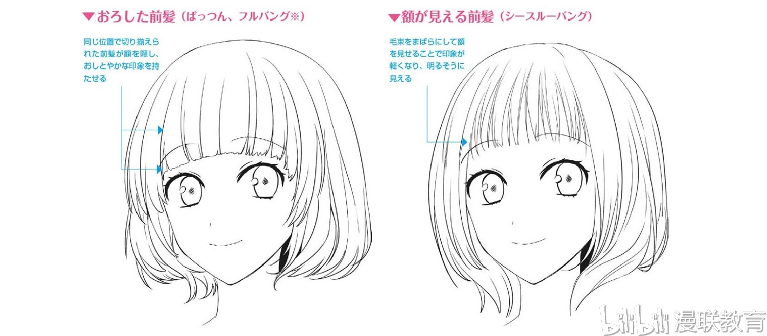 【教程】漫画角色头发的绘制技法 part 03 头发与角色