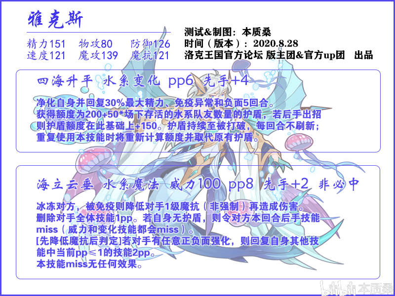 【洛克王国官方up】技能解析:雅克斯(海王星)&英招