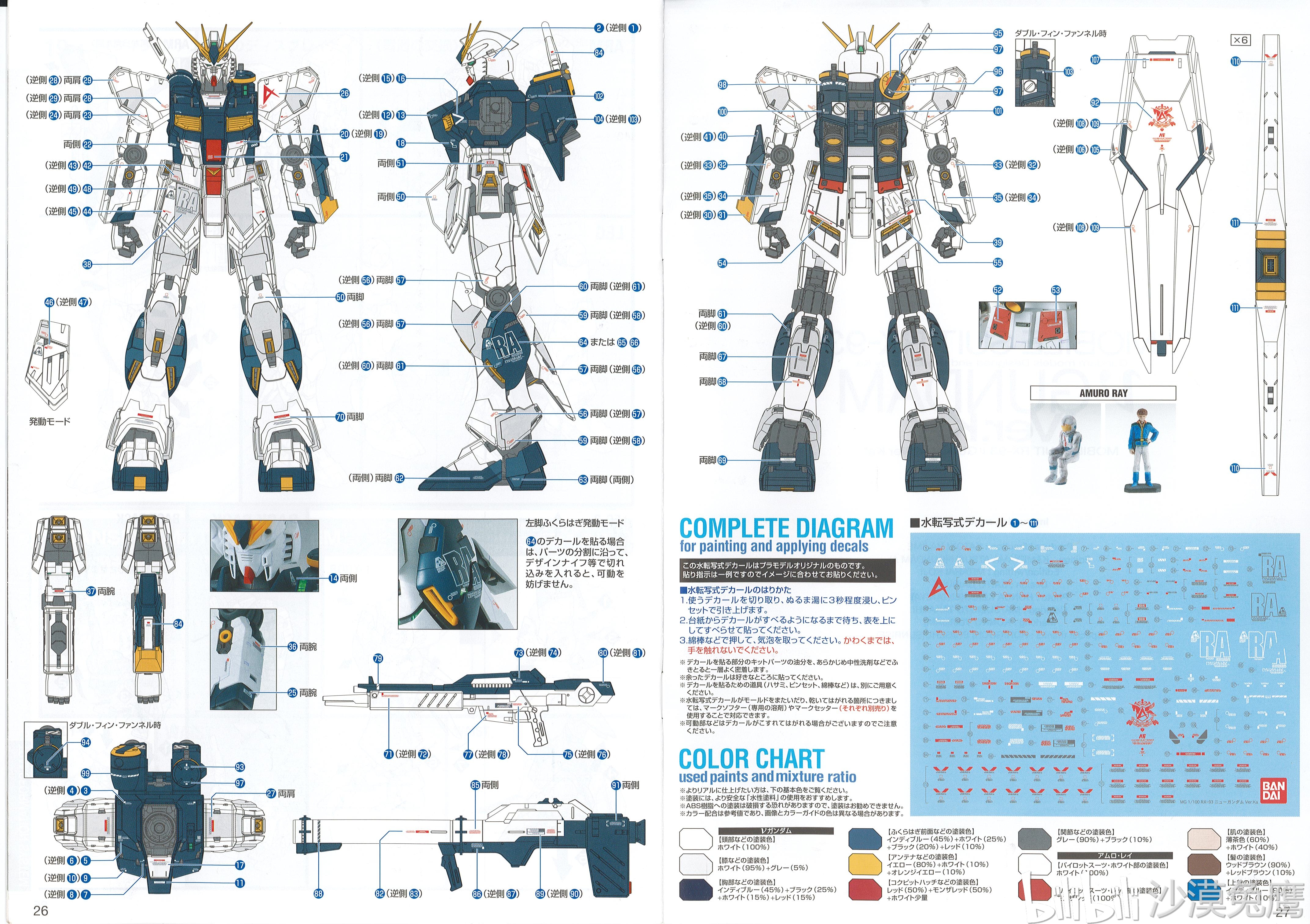 模型说明书9#:万代 mg 1/100 86575 mg rx-93 nu v ka卡版 牛高达 卡