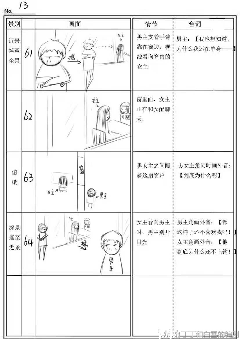 短视频剧本分镜头脚本设计分享校园喜剧5分钟抖音剧本