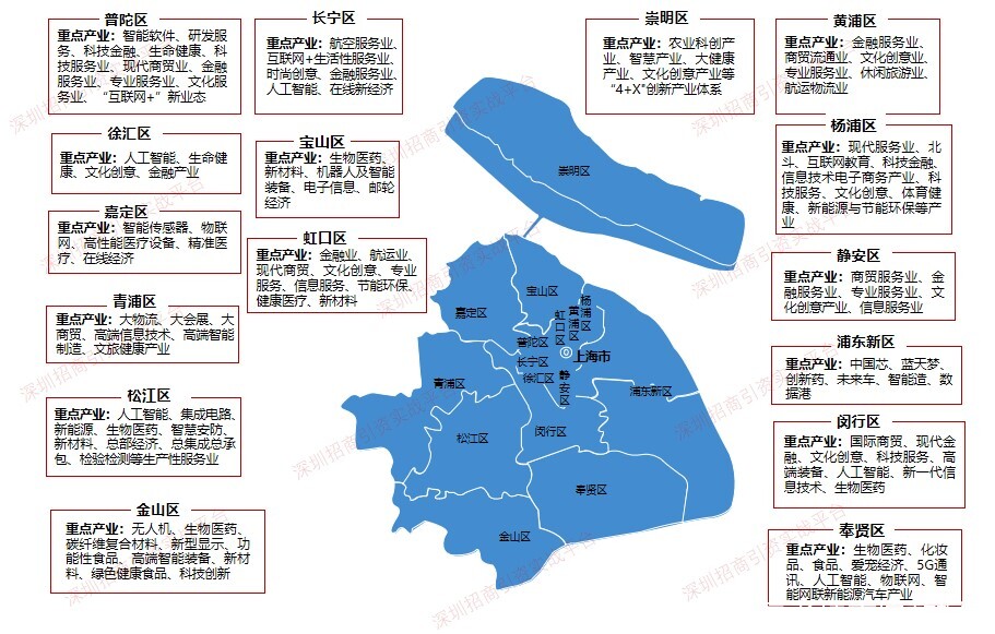 院校介绍+王牌专业:上海应用技术大学插图 院校介绍+王牌专业:上海应用技术大学插图
