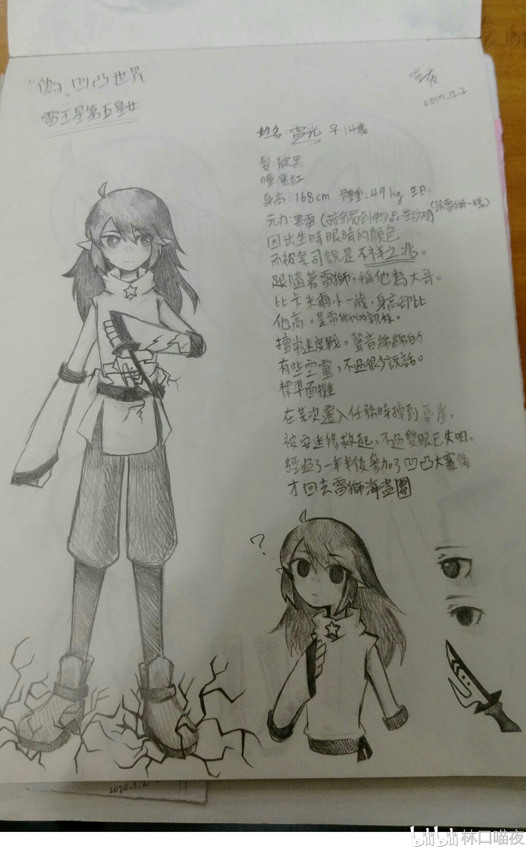 凹凸世界 雷王星五皇女 人物设定