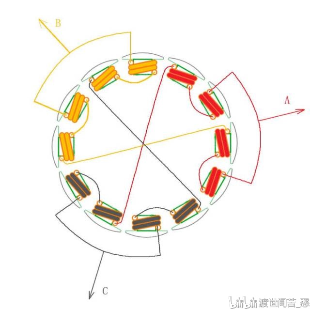 图解无刷电机工作及控制原理