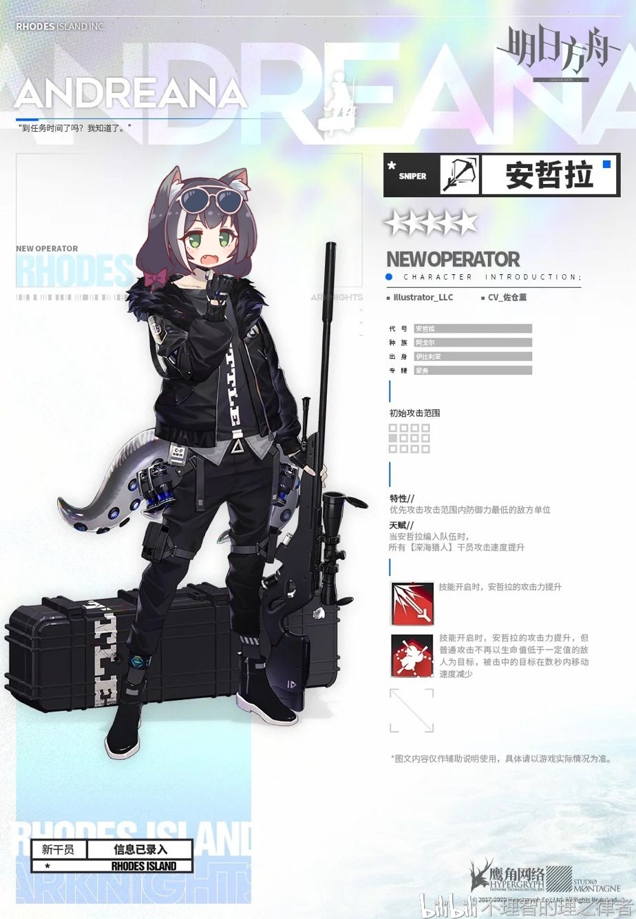 【明日方舟】光速整活,莫妮卡接头