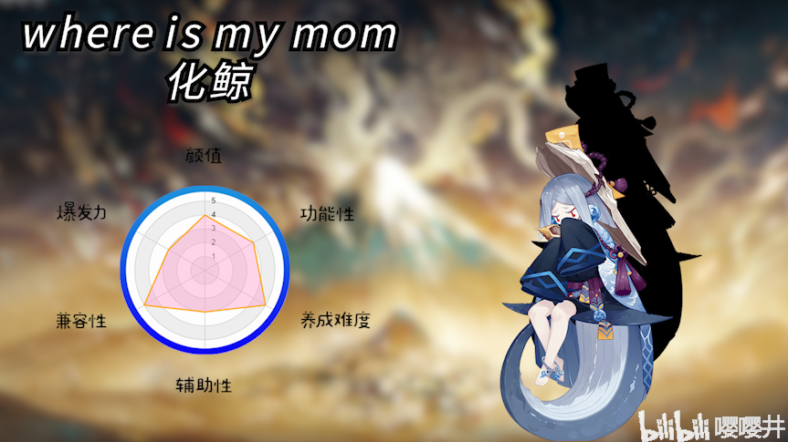 第六名:化鲸