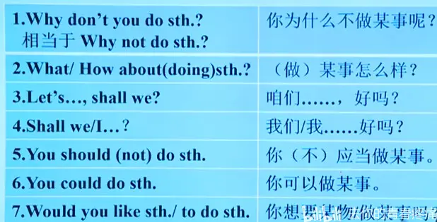 出什么事了的英文  第1张
