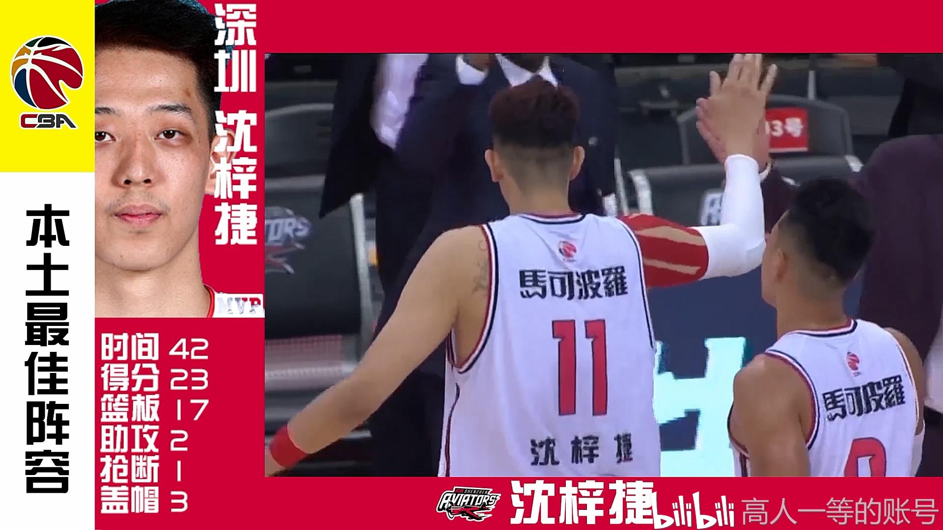 cba联赛2019-2020赛季 第十三轮本土球员最佳阵容 mvp为沈梓捷