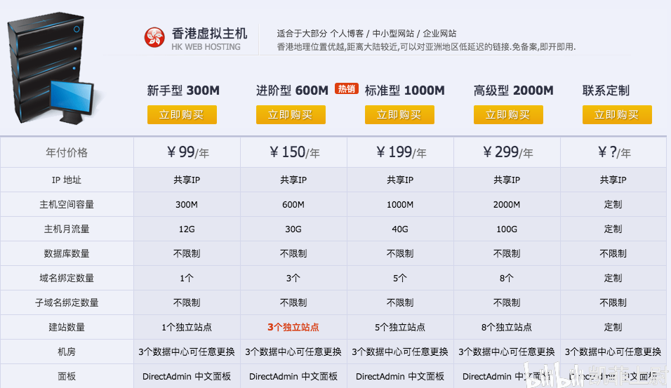快速搭建淘宝客网站