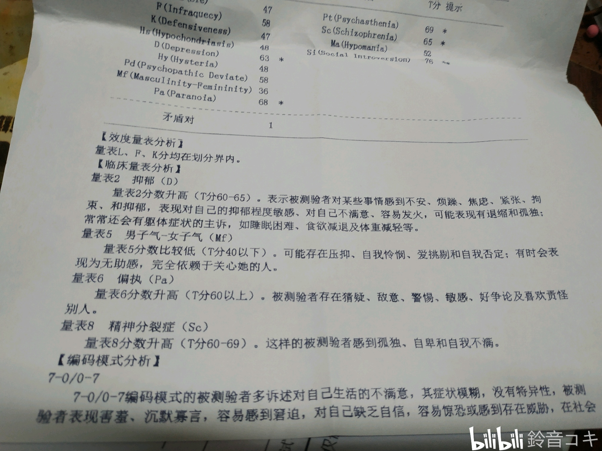 『记录』我与绝望和抑郁的故事