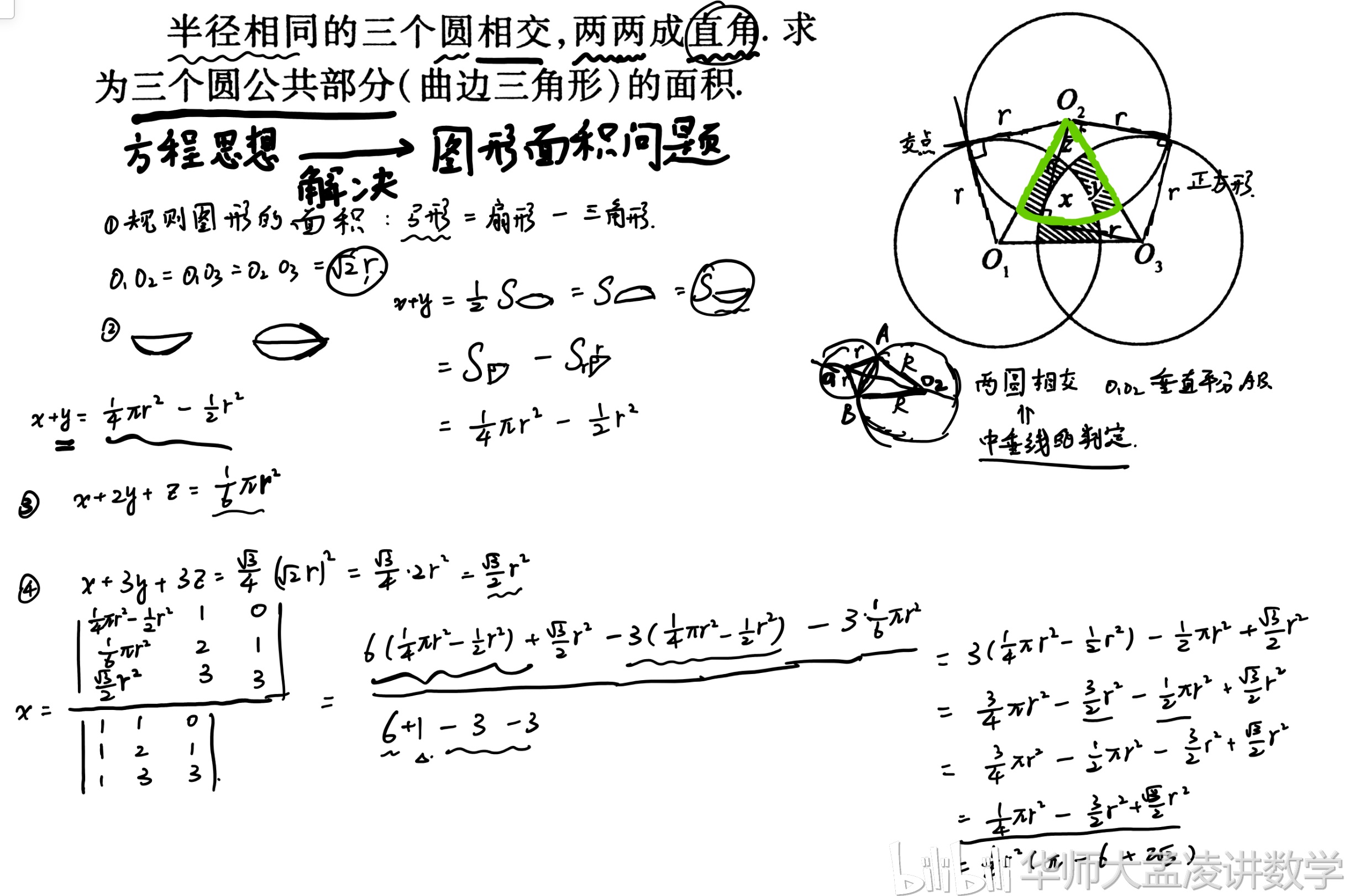 轨迹方程什么原理_简易方程思维导图(3)