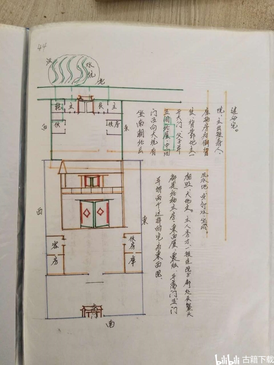 八宅派阳宅民间老师笔记