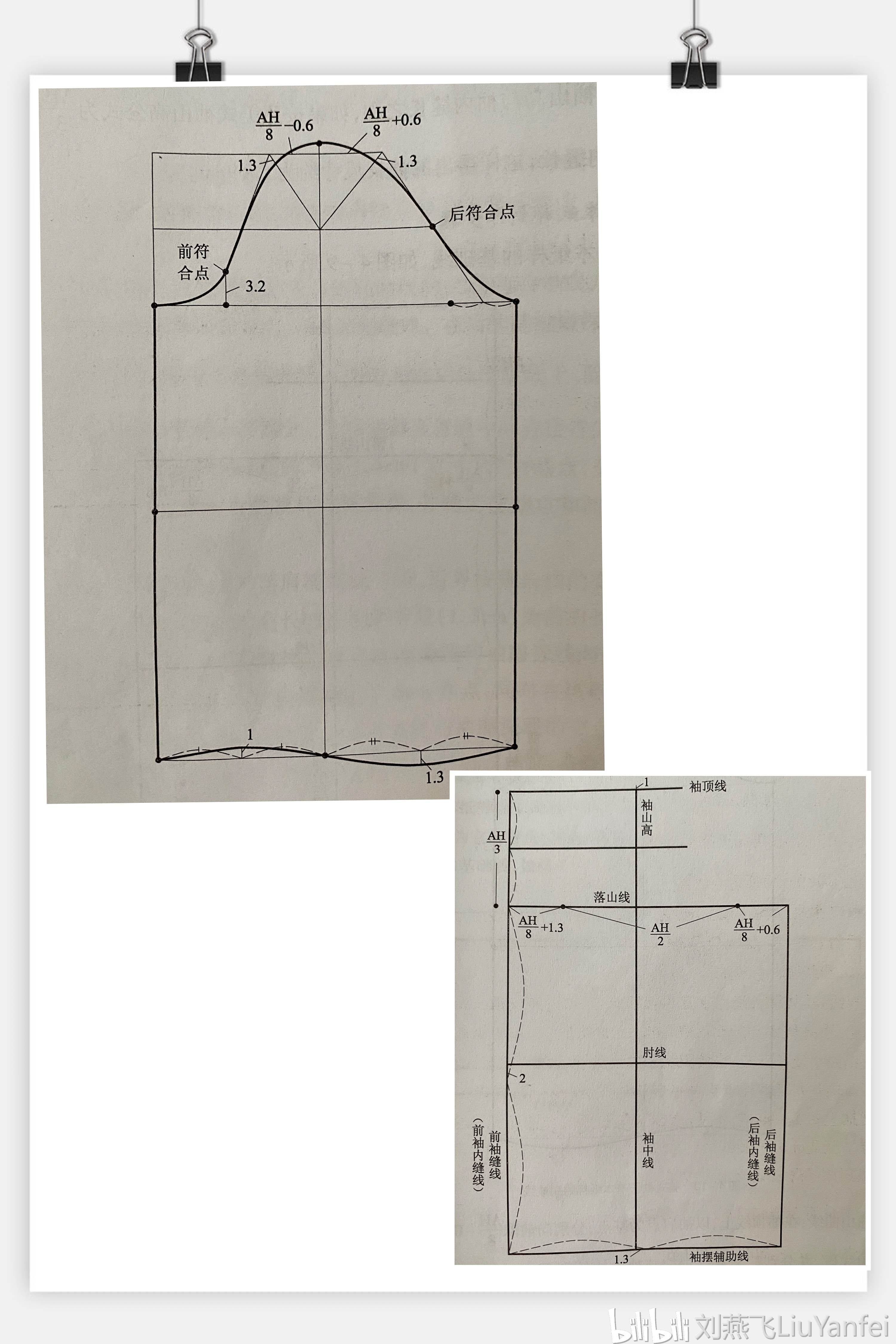 袖原型一片袖打版干货