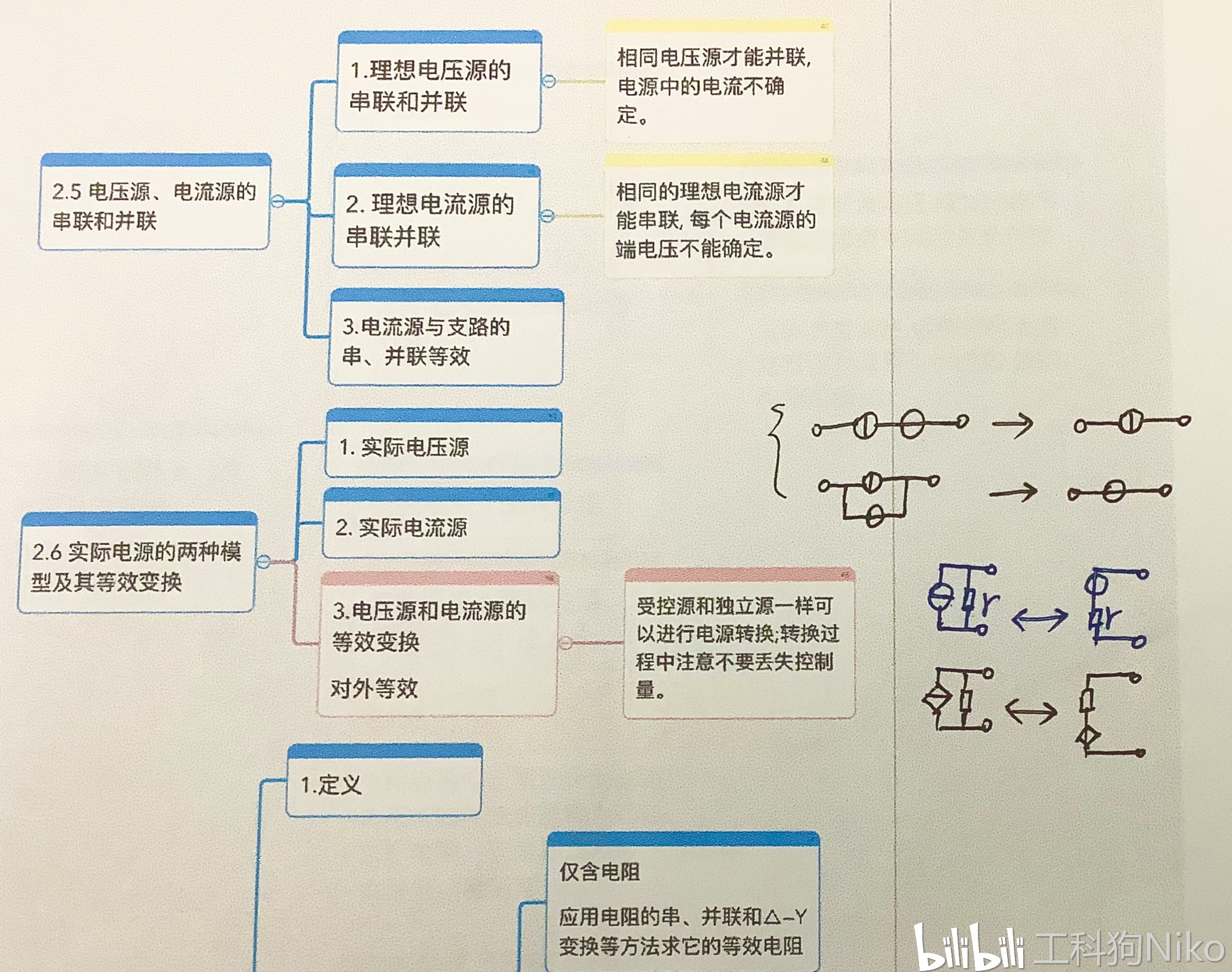 这门课有的学校叫《电路原理》,有的叫《电路基础》 不过内容都是相近