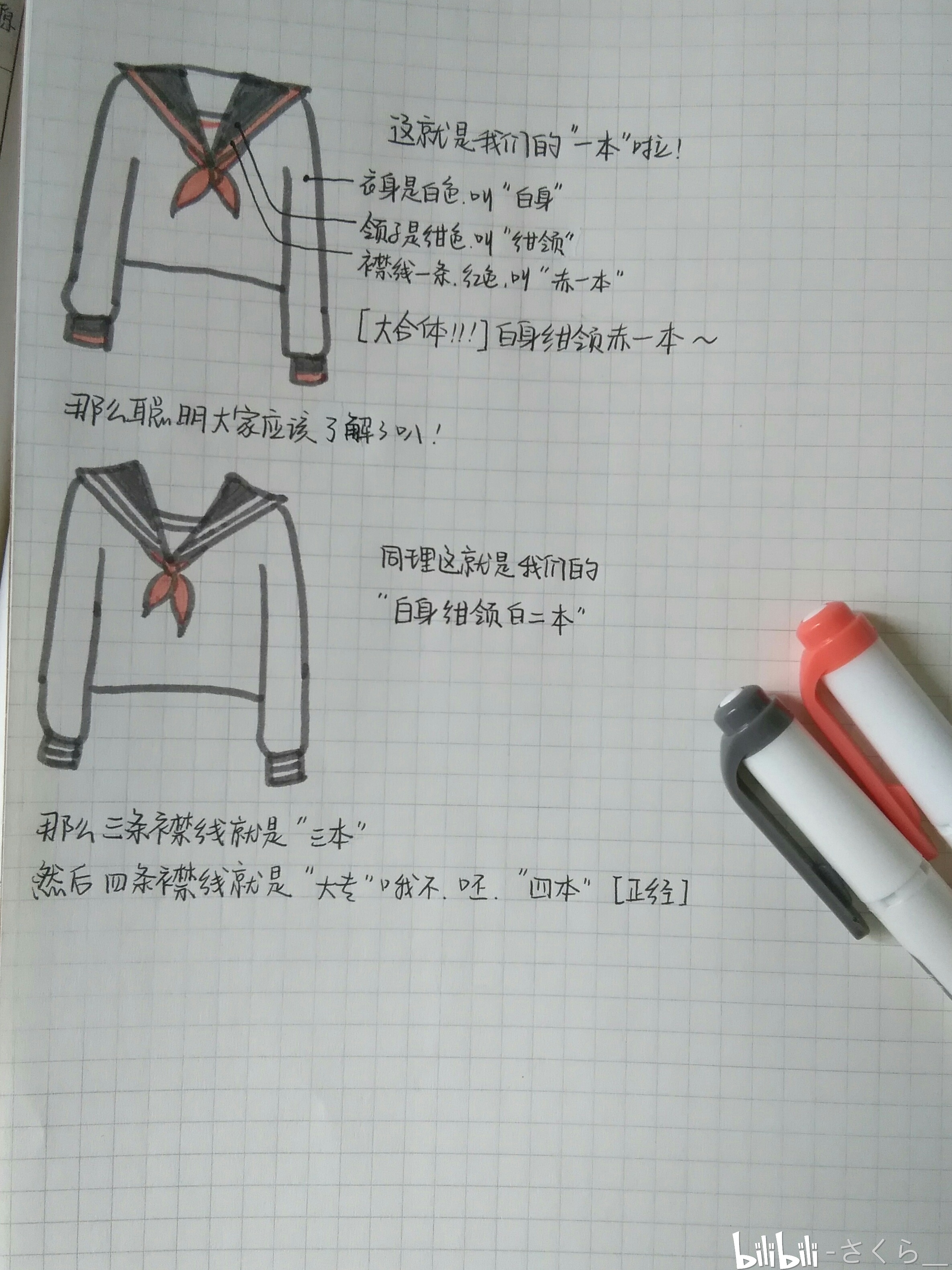 jk制服萌新入坑须知~科普向