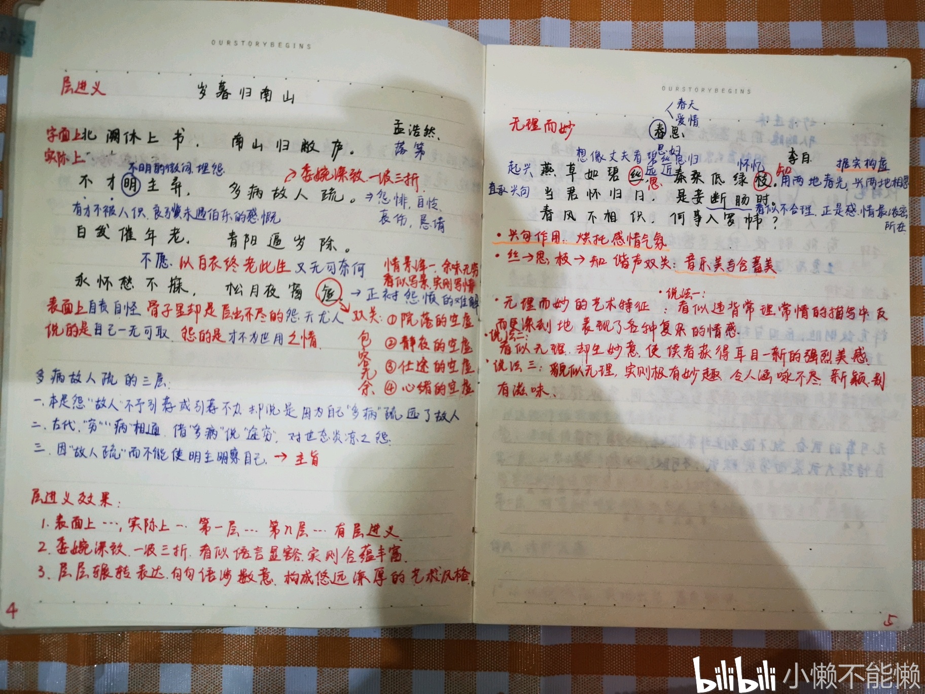 高中语文学霸诗词阅读理解笔记