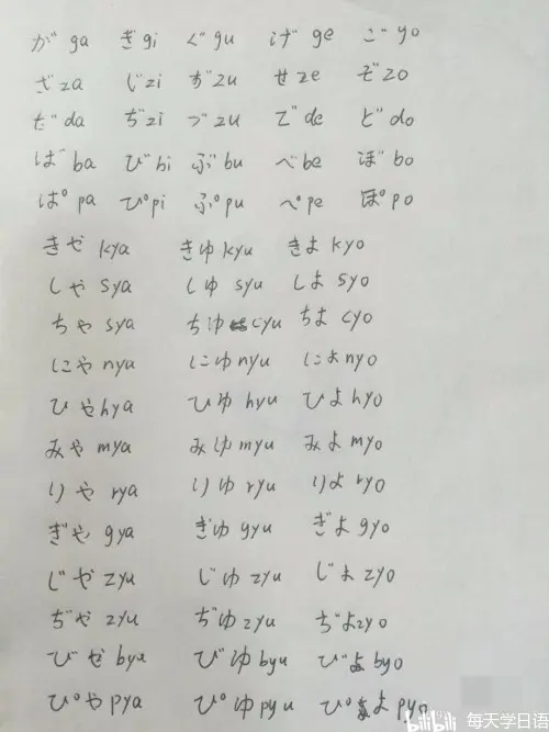 日语如何入门，日语入门教程