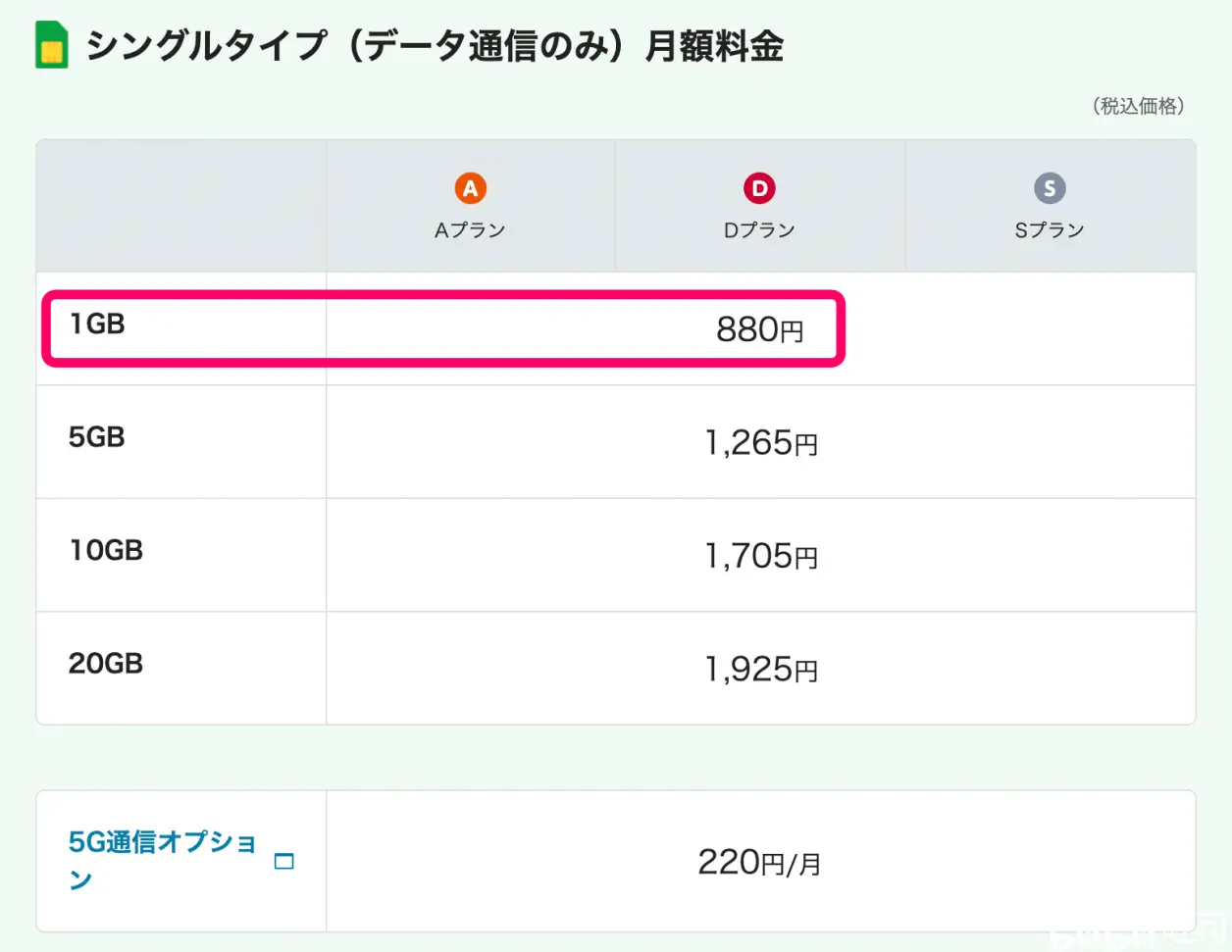 日本双线主机租用价格是多少钱