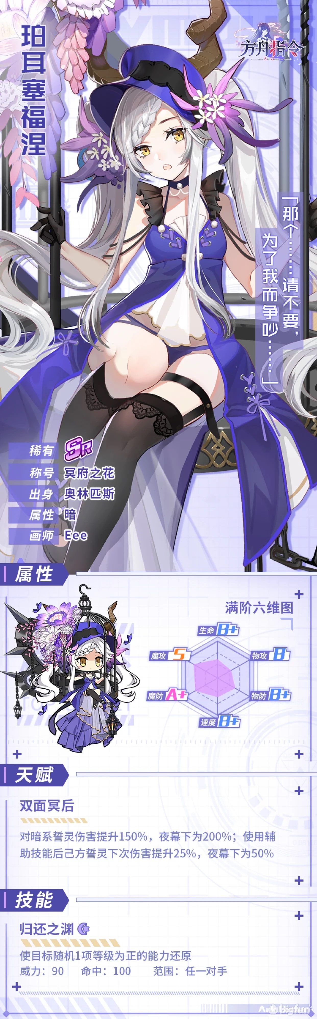3.1珀耳塞福涅(通常叫法:冥后)