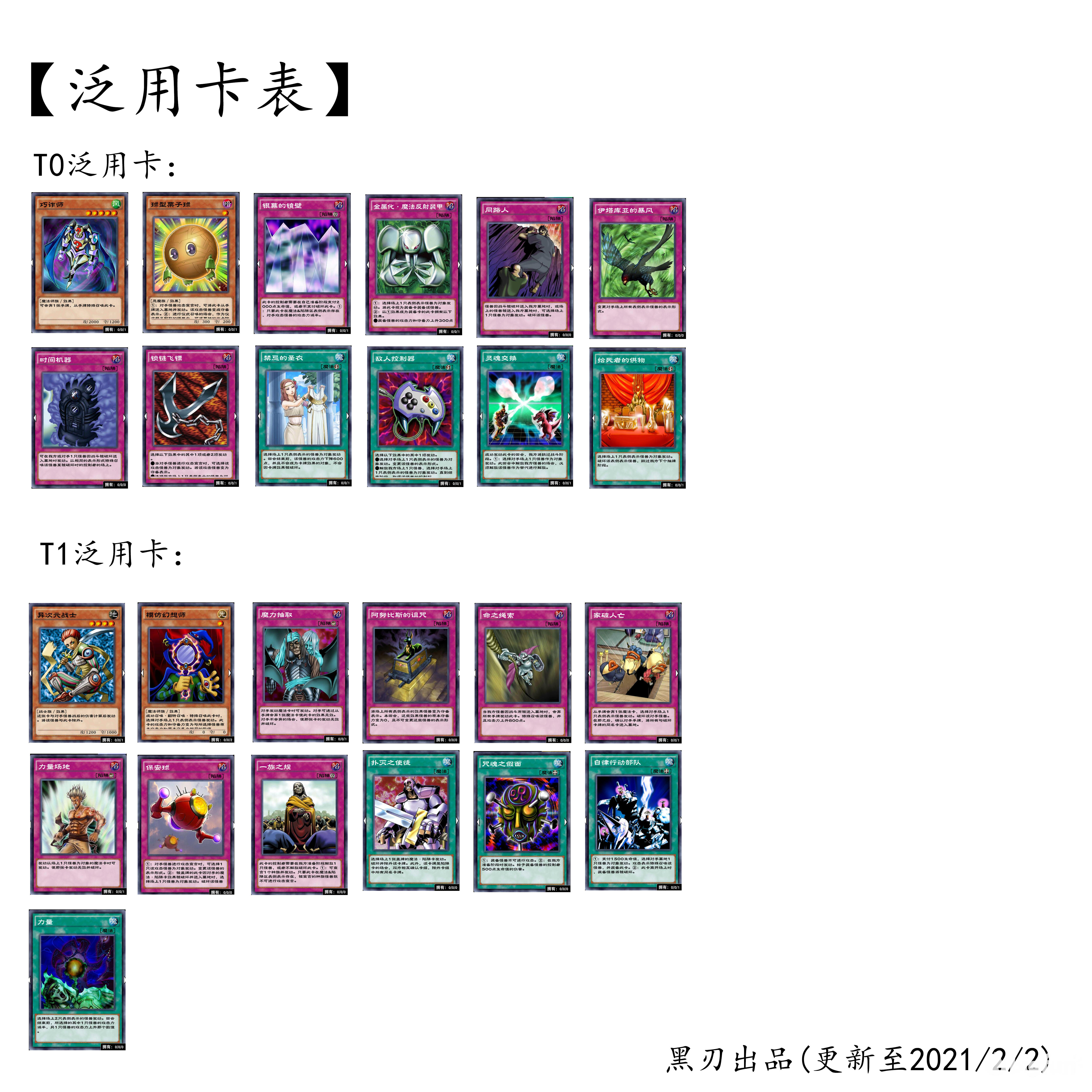 伊西丝 伊修达尔的卡组还是太少了,并不时天梯的主流,可能未来守墓卡