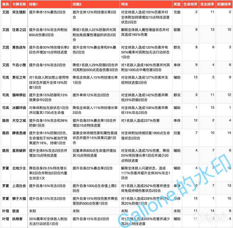 工业自动化场景固态继电器好坏检测实操指南（设备维修与质检适用，从入门到精通）