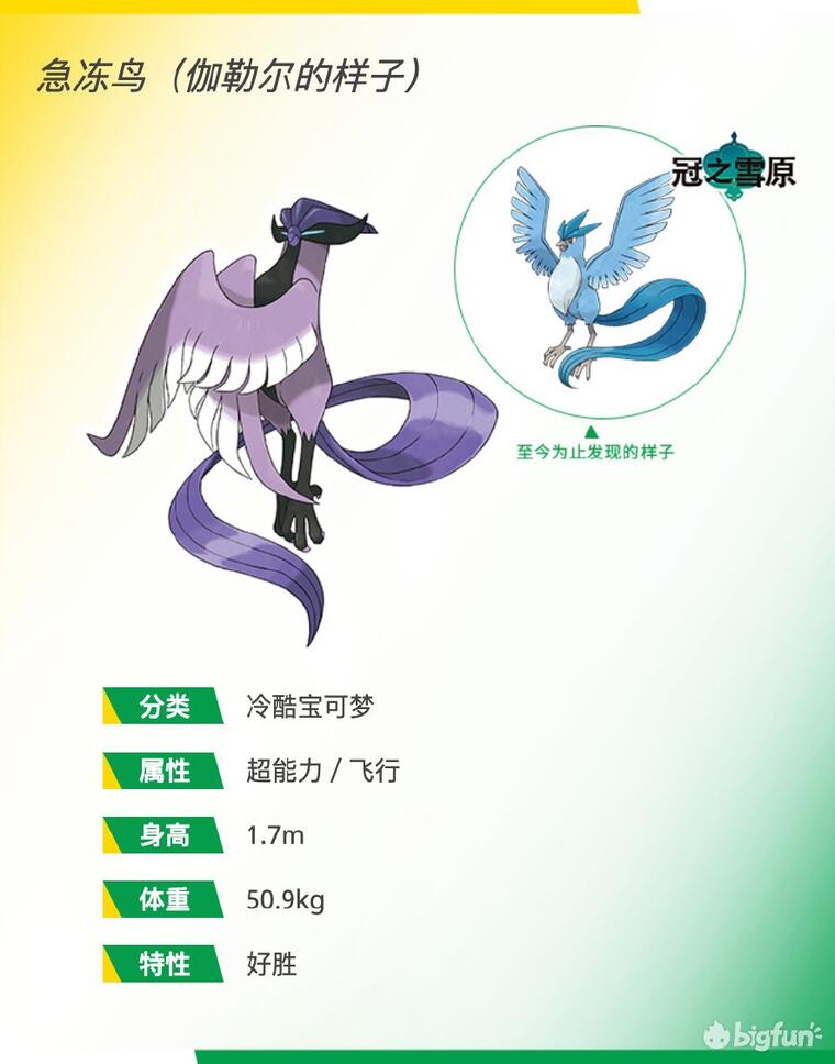 《精灵宝可梦剑/盾》dlc第一弹6月17日上线!