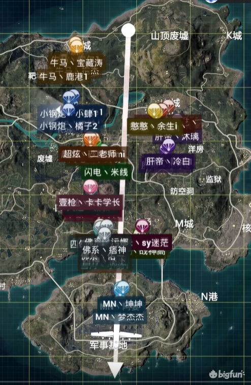 bsm和平精英循环赛9月14日战报:四神天选决赛圈对决反转不断(海岛图)
