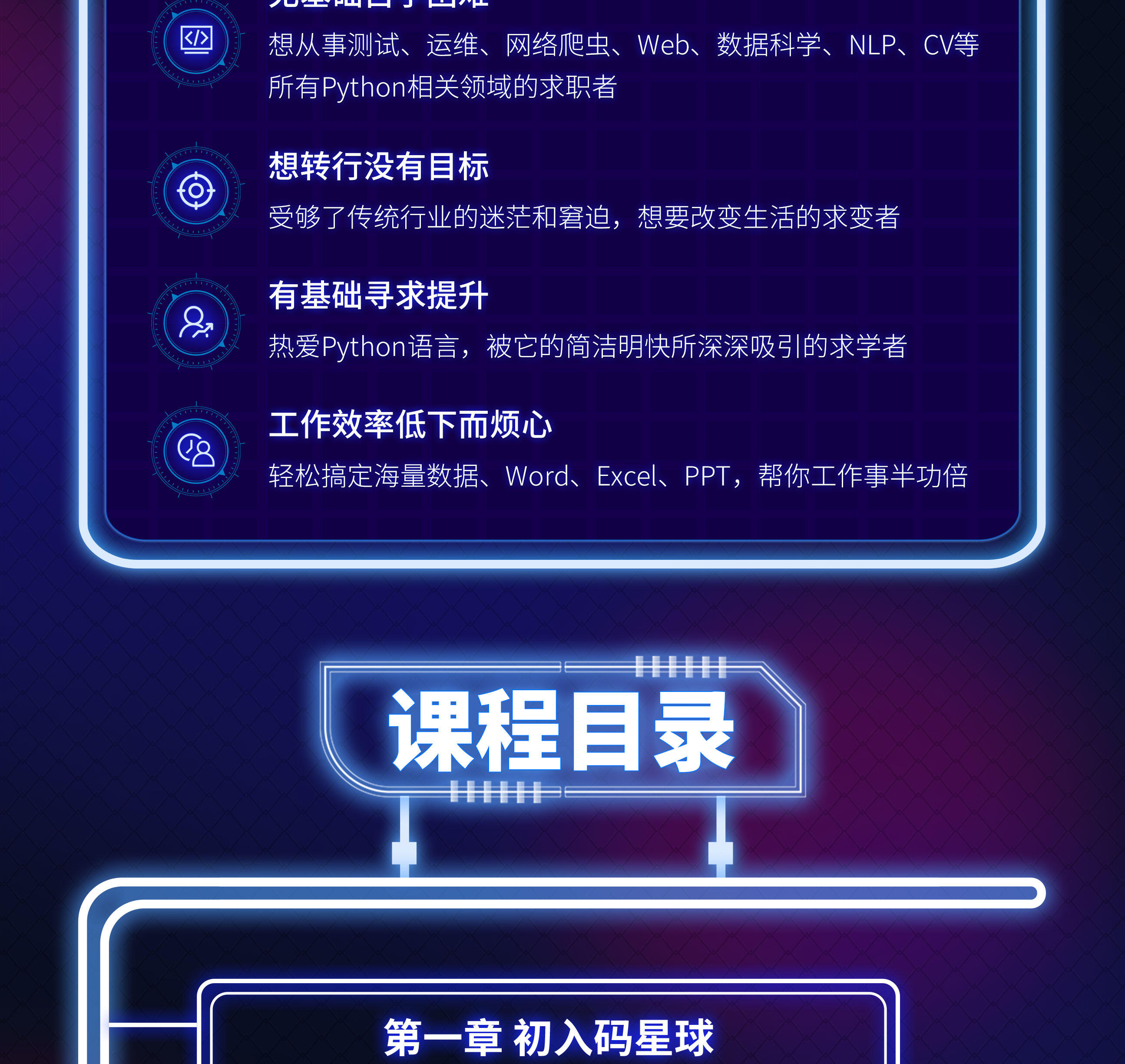 课程介绍