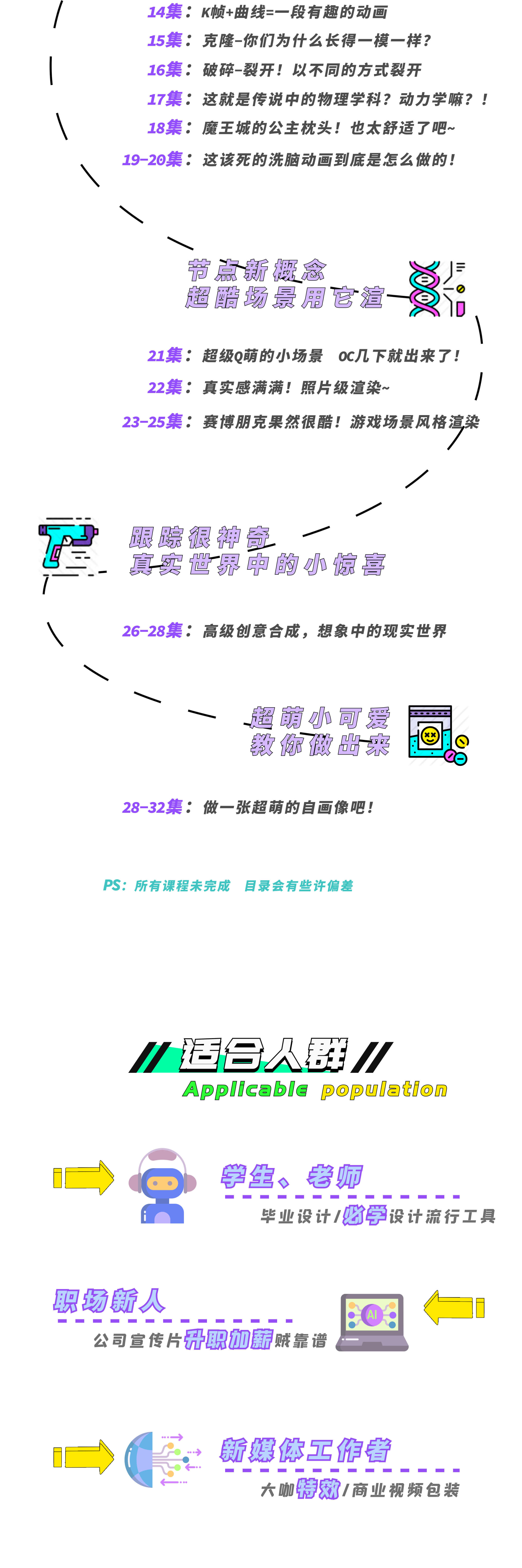 课程介绍