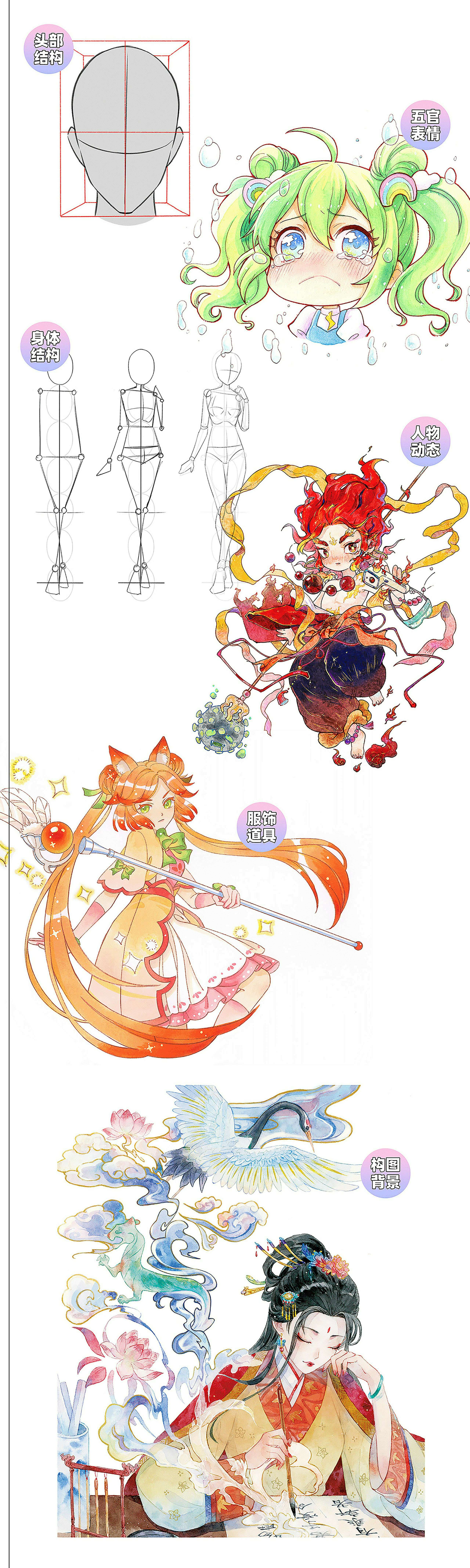 萌新必学：漫画新手入门课 _哔哩哔哩_bilibili
