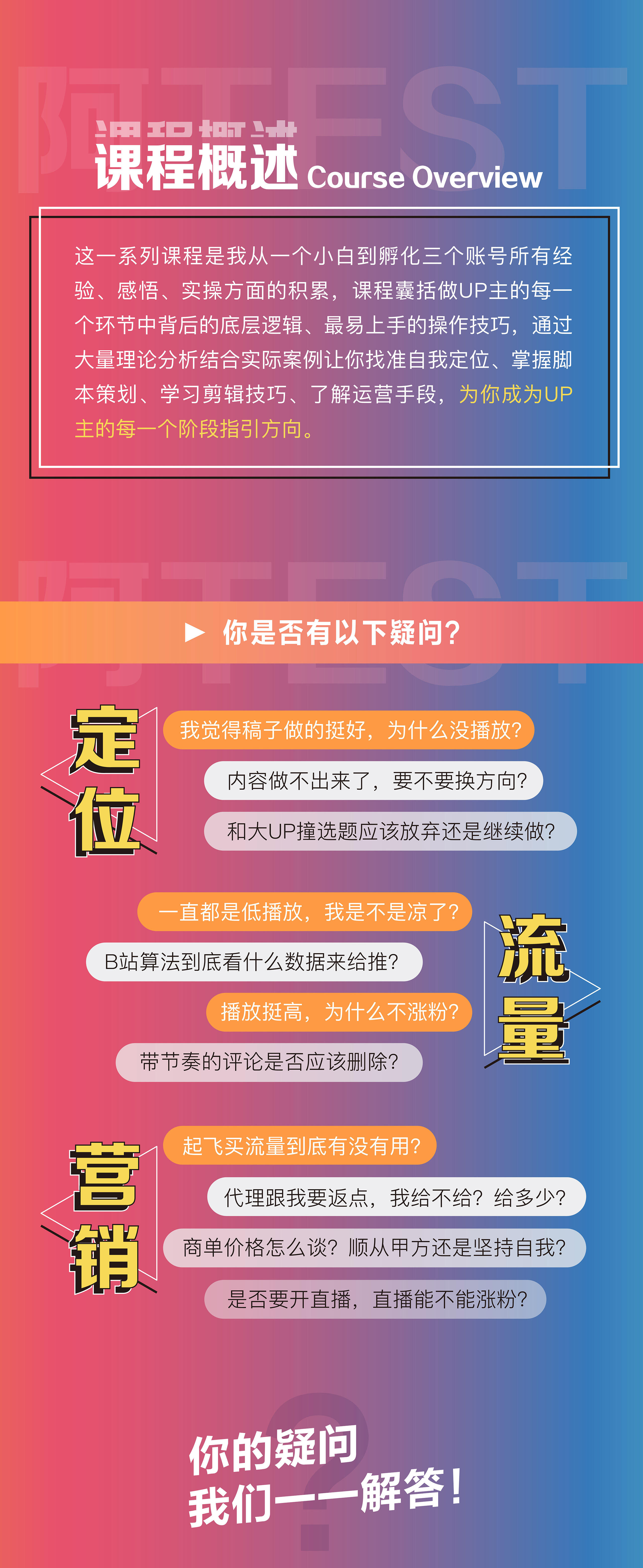 课程介绍