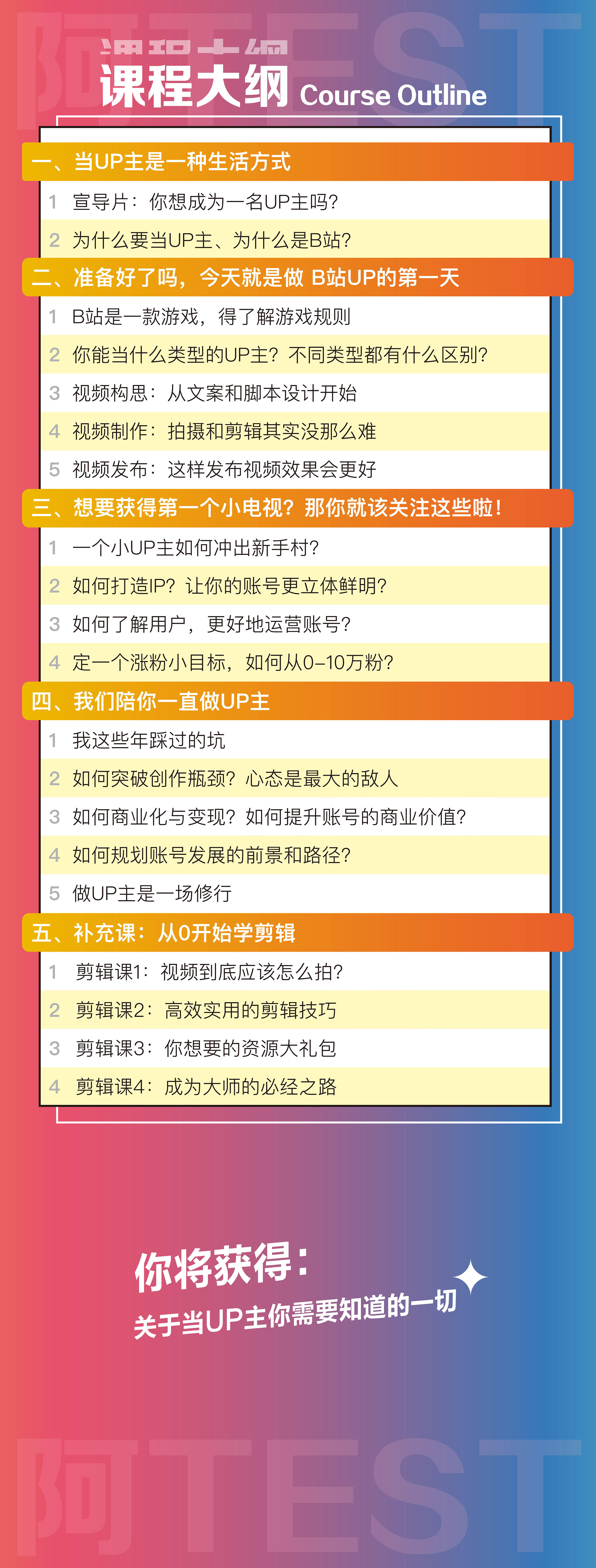 课程介绍
