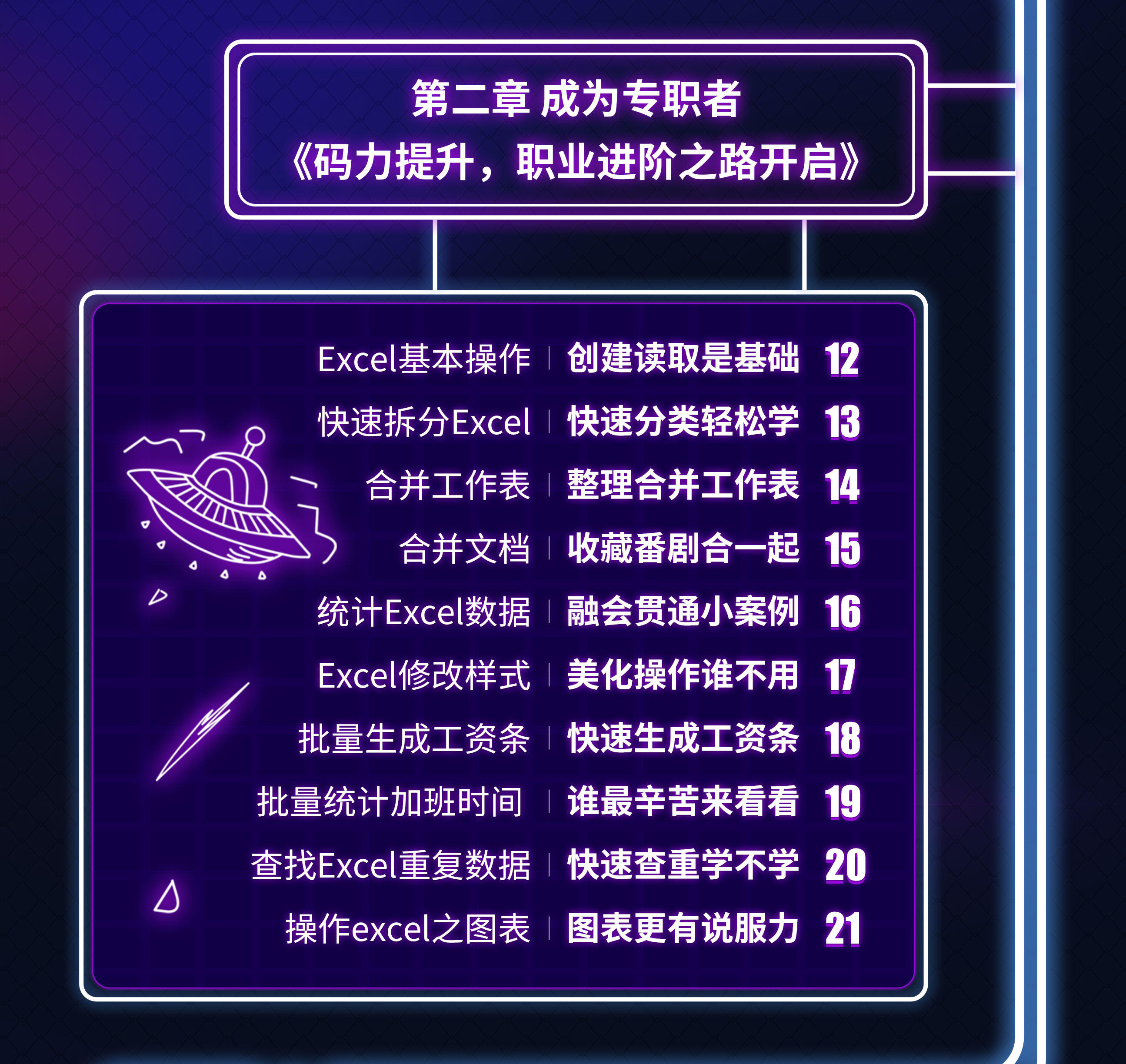 课程介绍