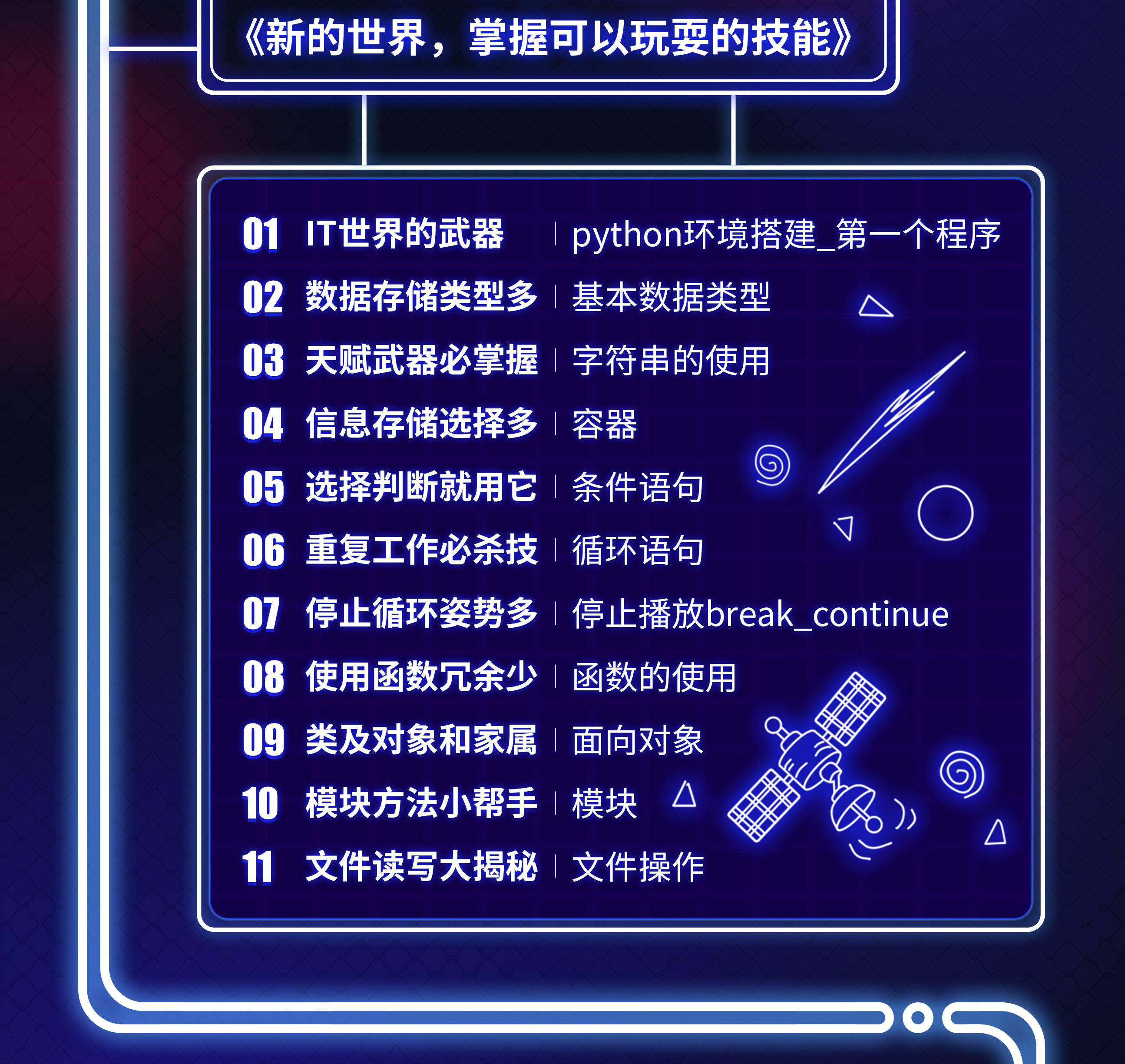 课程介绍