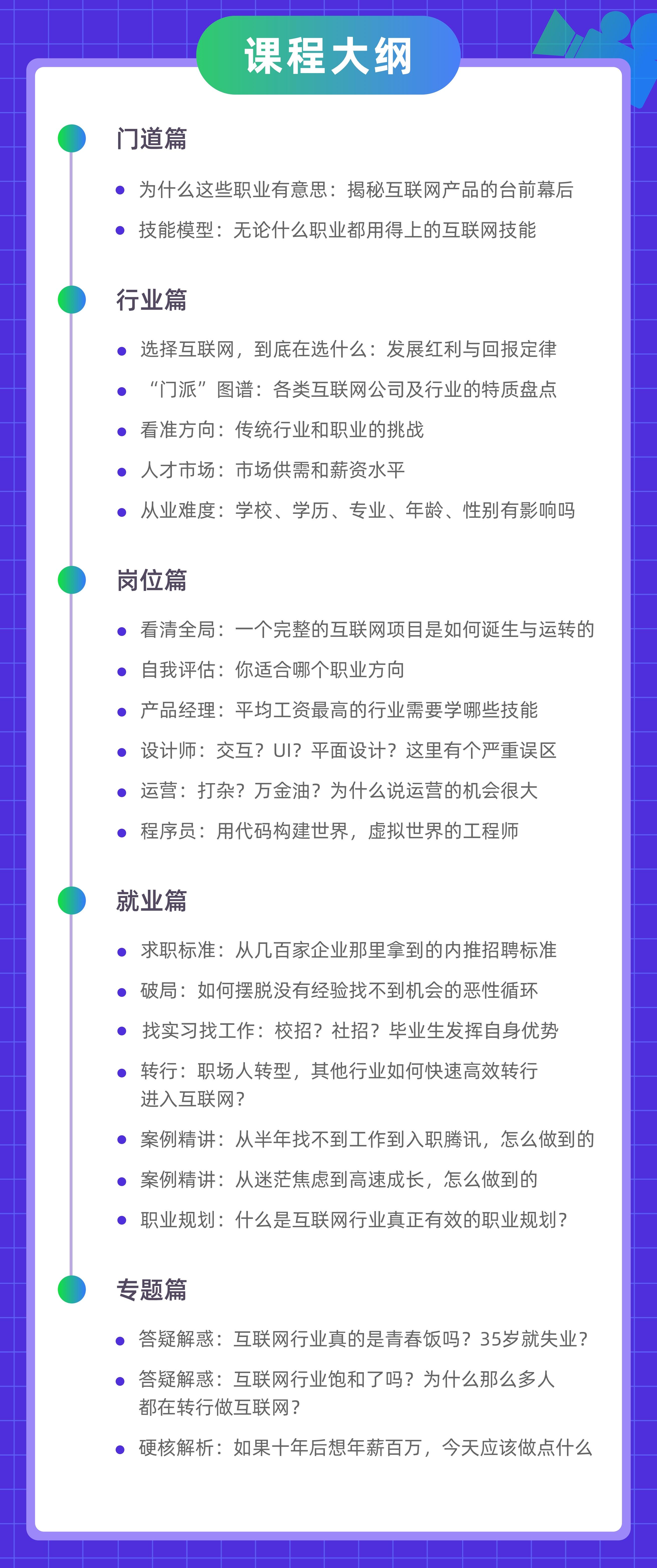 课程介绍
