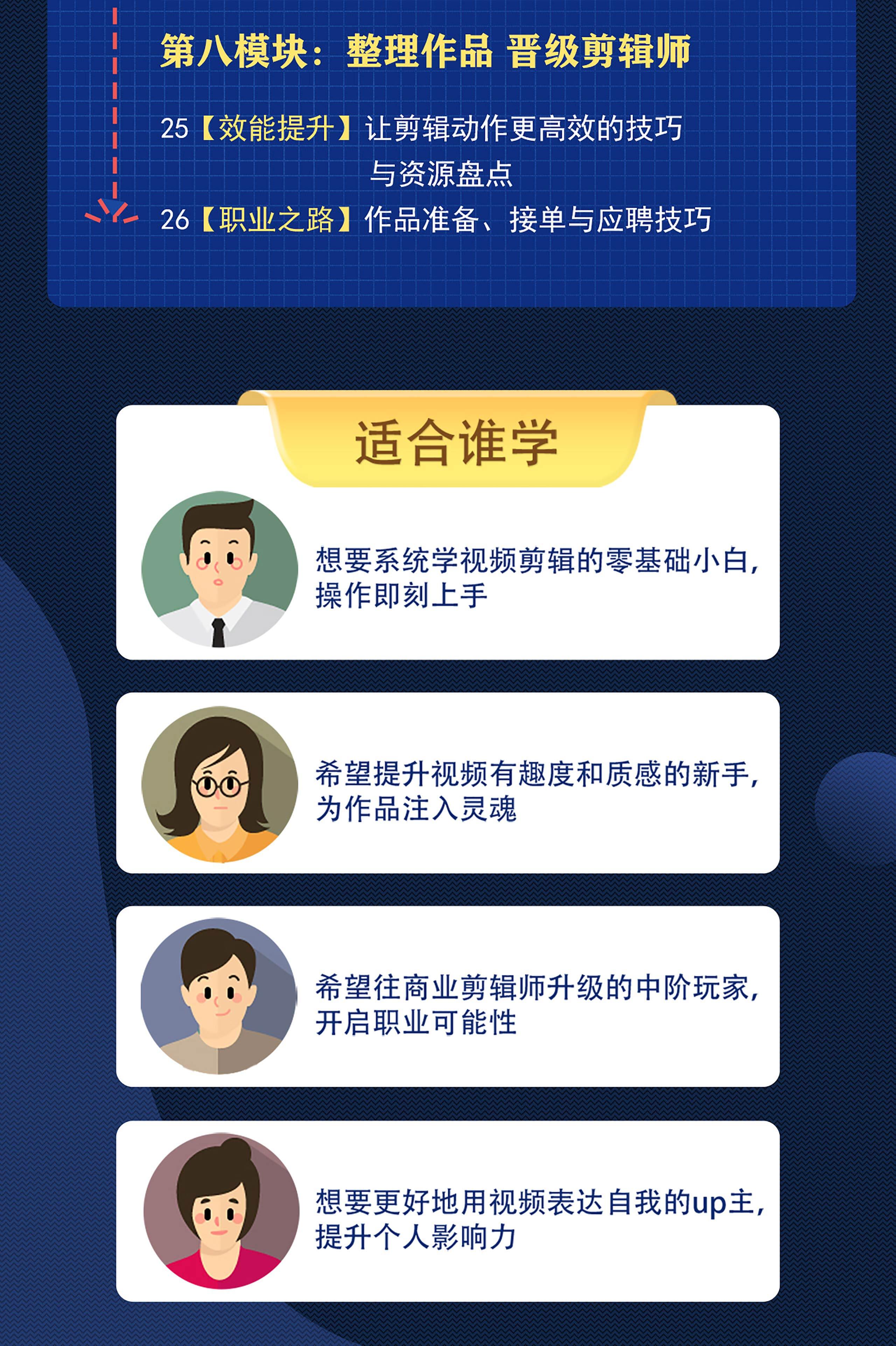 课程介绍