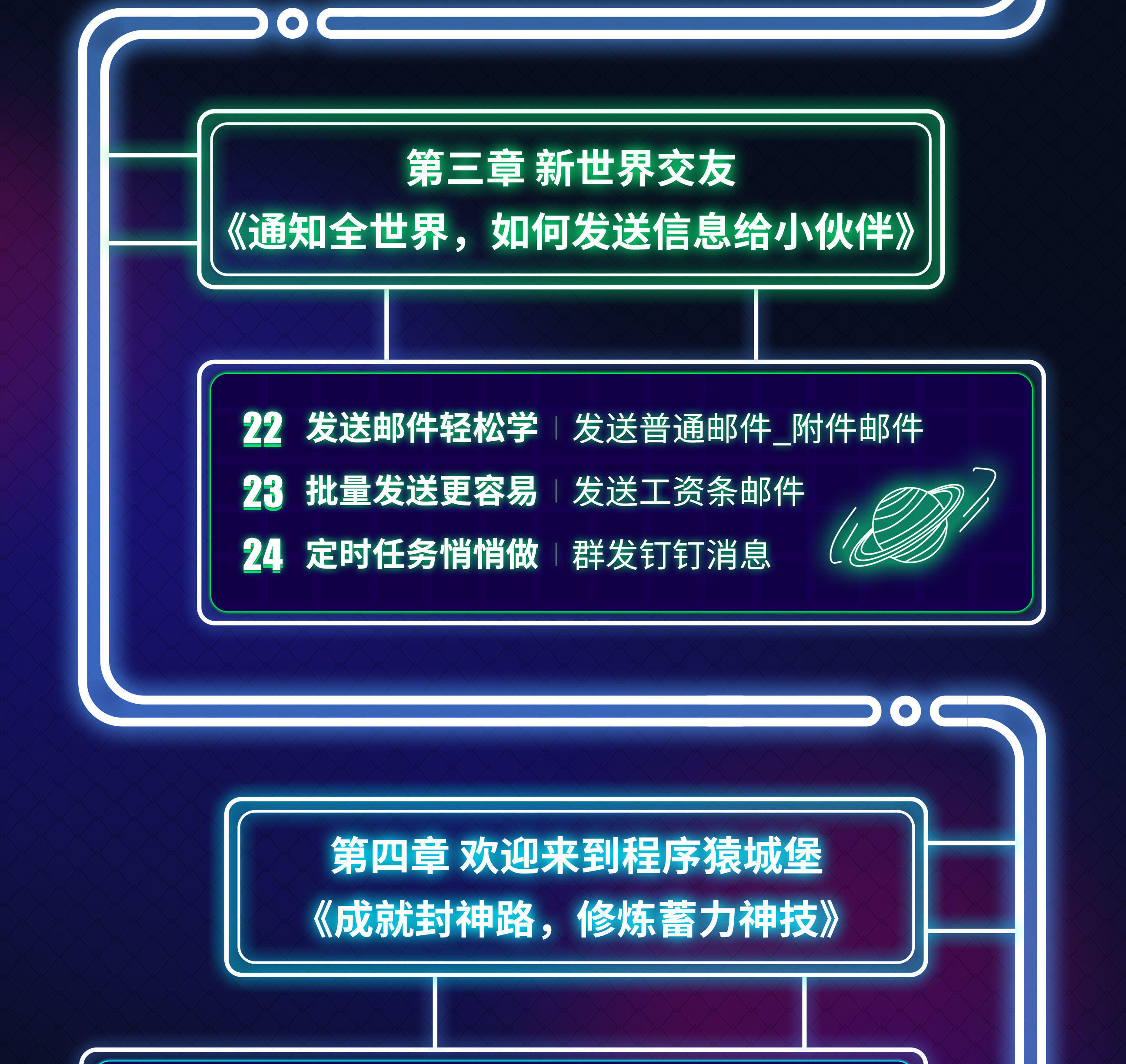 课程介绍