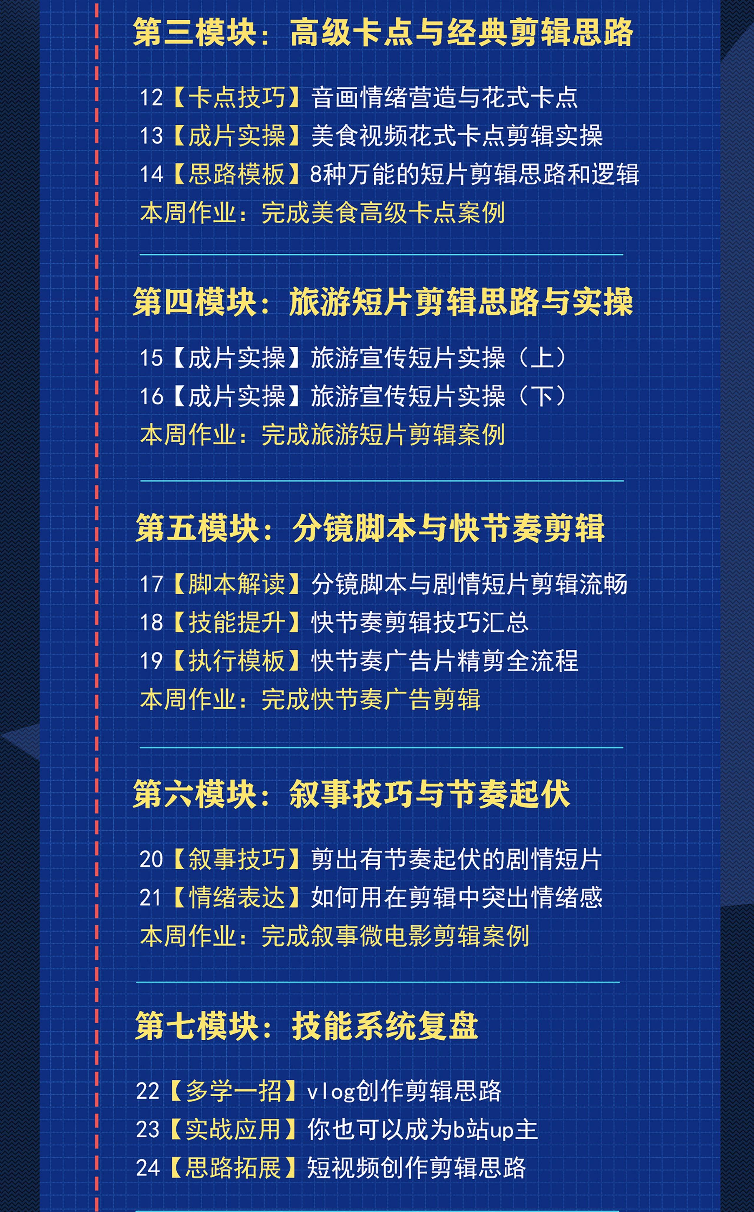 课程介绍
