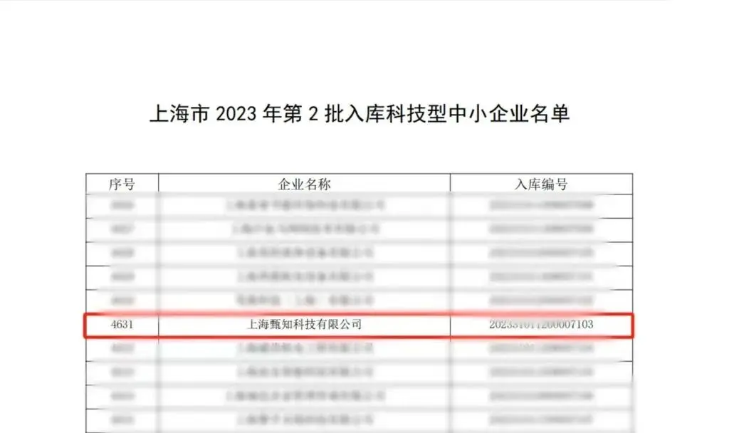 ，上海甄知科技有限公司成功入库上海市2023年第2批科技型中小企业名单。