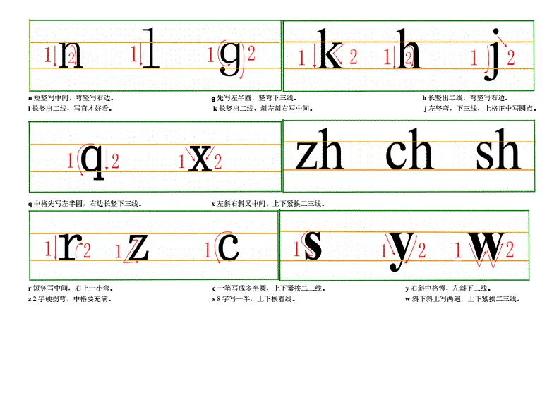 拼音怎么学比较容易？