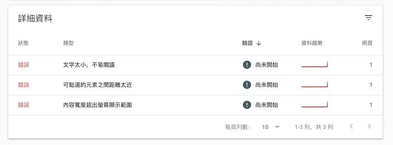 seo关键字怎么选?挑选技巧大公开!行销公司都这么做!（二）