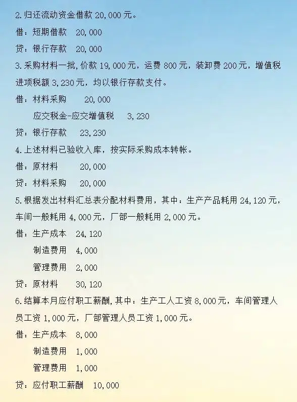 会计分录大全及会计科目借贷方向明细表，含常用会计科目的账务处理