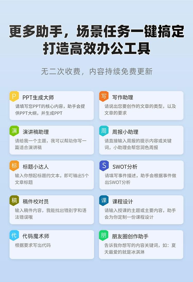科大讯飞AI智能鼠标AM50:11位AI助手带你开启AI办公时代插图2 科大讯飞AI智能鼠标AM50:11位AI助手带你开启AI办公时代插图2