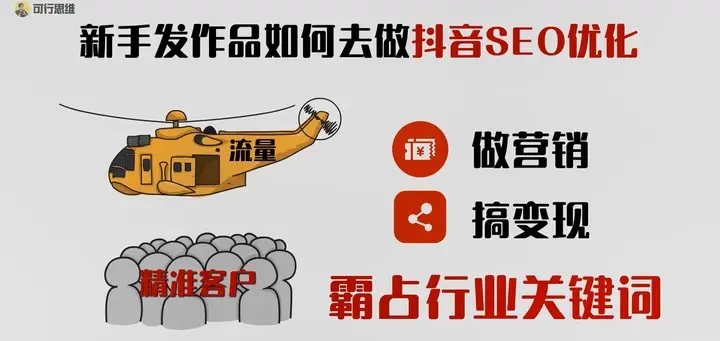抖音seo怎么做？如何利用抖音seo去布局行业关键词，达到精准引流的目的？