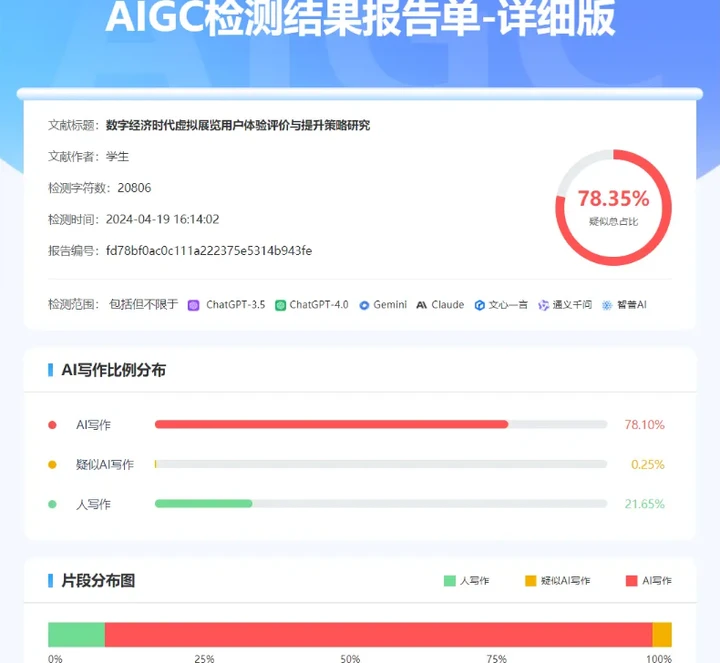 查ai重复率,哪里可以查AI重复率