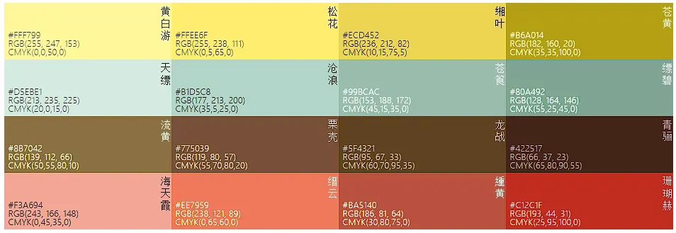 各种色彩（colors）网站，仅供参考。