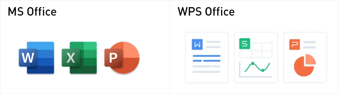 wps和ms哪个含金量高