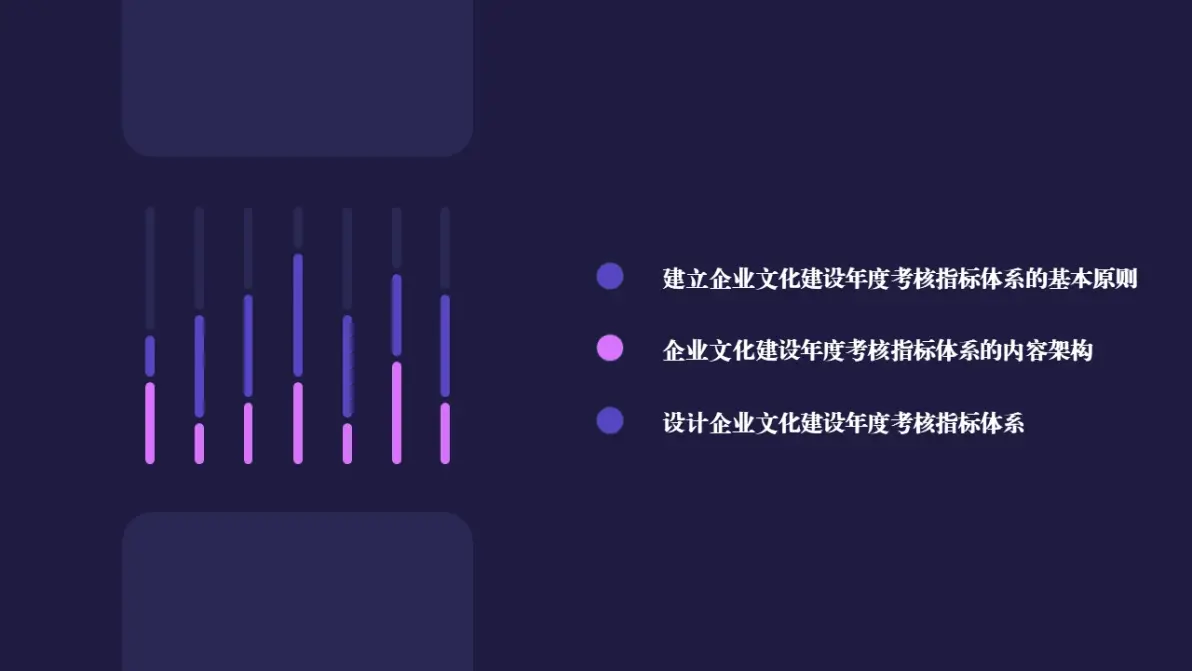 企业文化建设考核评估