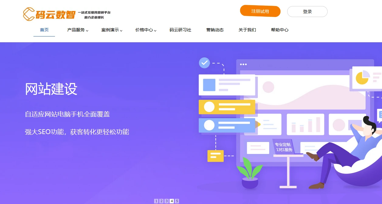 高端网站建设 企业网站建站_什么是云速建站？  第1张